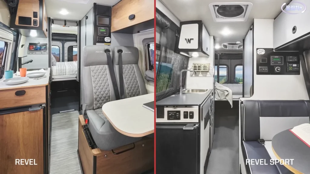 위네바고 리벨 비교 리벨과 리벨 스포트의 실내 동선 비교 라운지와 갤리 배치 차이